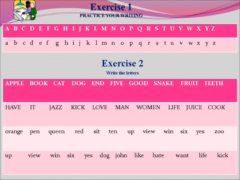 Exercise 1  PRACTICE YOUR WRITING Exercise 2  Write the letters